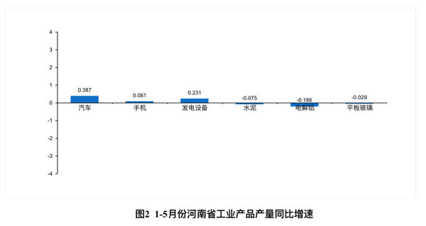 【要聞-文字列表】【河南在線-文字列表】【移動端-文字列表】（頁面標題：河南上半年經濟運行分析 預計GDP增長7.8%）2018年河南上半年經濟運行分析 預計GDP增長7.8%