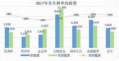 圖片默認標題_fororder_2