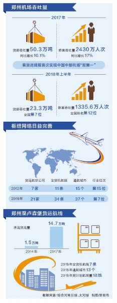 【豫見國際-圖片】【 移動端-焦點圖】“一帶一路”點染多彩生活