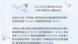北斗河南加速崛起