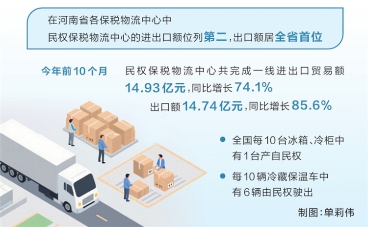 “民權造”走向全世界
