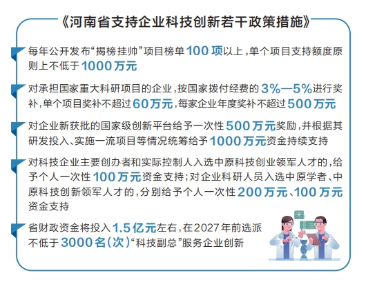 河南20條舉措支持企業科技創新 鼓勵企業積極承擔國家科研項目
