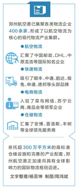 快遞員月薪2萬元？ 解碼物流行業人才升級戰_fororder_2
