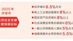 濟源：聚焦産城融合 創造更多經驗