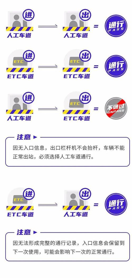 2025年五一假期河南高速免費 出行提示請查收！