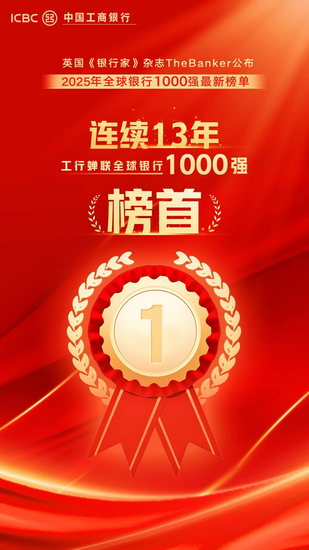 連續13年！工行蟬聯全球銀行1000強榜首_fororder_f4ab49a6fd0b150bcc8ff6416af60086