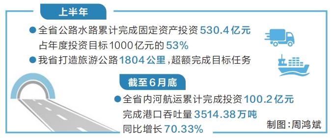 河南加快建設交通強省 交通項目投資建設“雙過半”