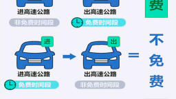 2025年五一假期河南高速免費 出行提示請查收！
