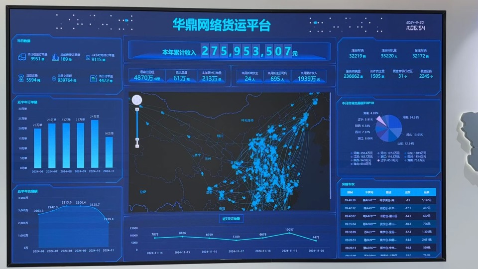 一顆荔枝跑出中原“鮮”速度