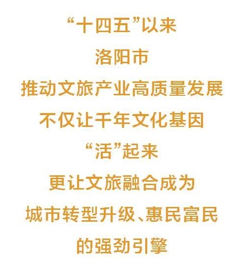 【奮進的河南 決勝“十四五”·洛陽篇】文旅煥彩 新韻流淌