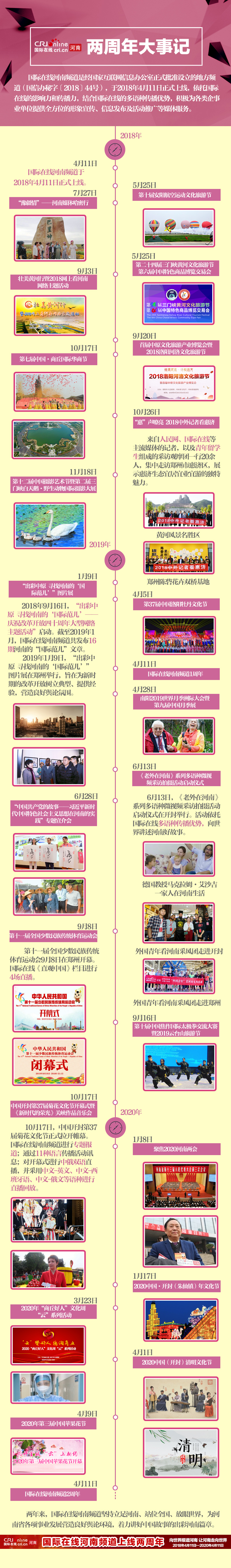 圖片默認標題_fororder_shouji