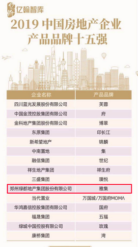 【河南供稿】綠都地産榮獲多項大獎 “向製造業轉型”備受認可