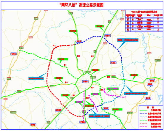 【B】【吉12】長春大力推進長春都市圈一小時環線高速公路建設