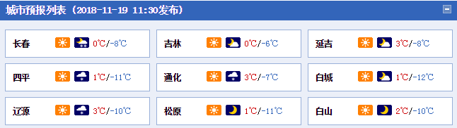 吉林省中東部地區將迎來小雪 注意道路結冰