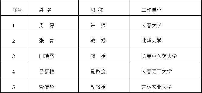 吉林省民政廳開通心理諮詢熱線及平臺