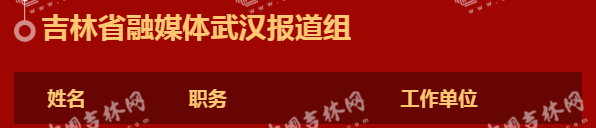 “硬核”中的“硬核”！吉林省404位援鄂英雄28日下午凱旋