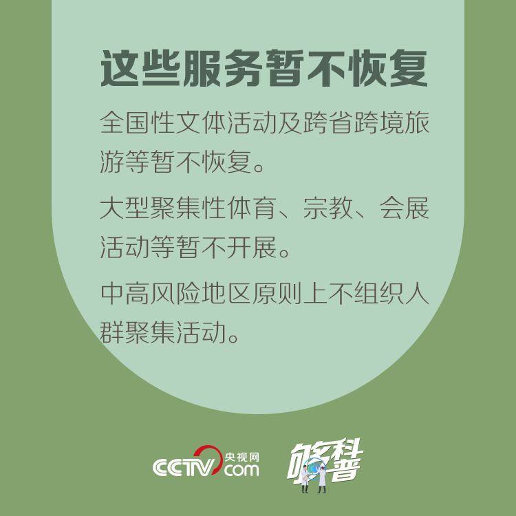 注意！關於場所開放與服務恢復的最新要求