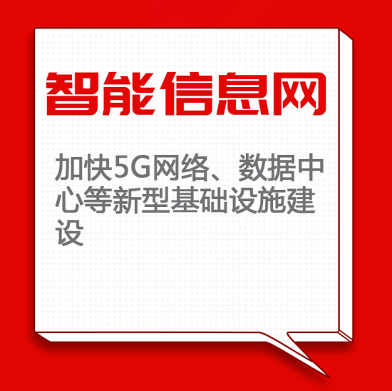 吉林新基建“761”工程 智慧信息網“九宮格”走一波