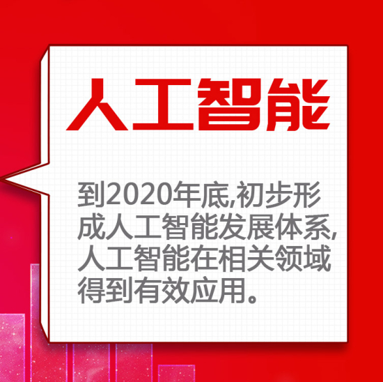 吉林新基建“761”工程 智慧信息網“九宮格”走一波