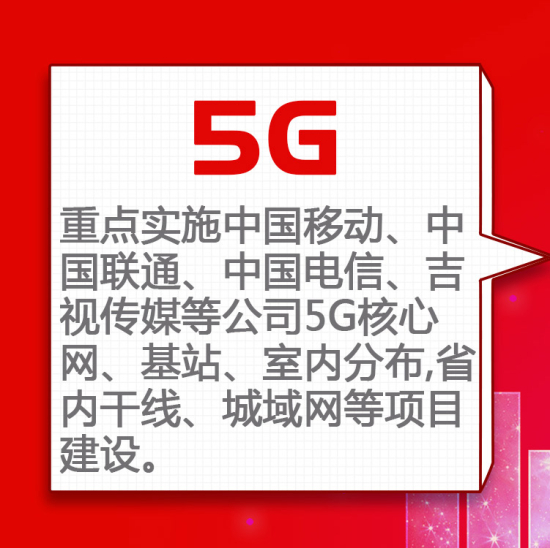 吉林新基建“761”工程 智慧信息網“九宮格”走一波