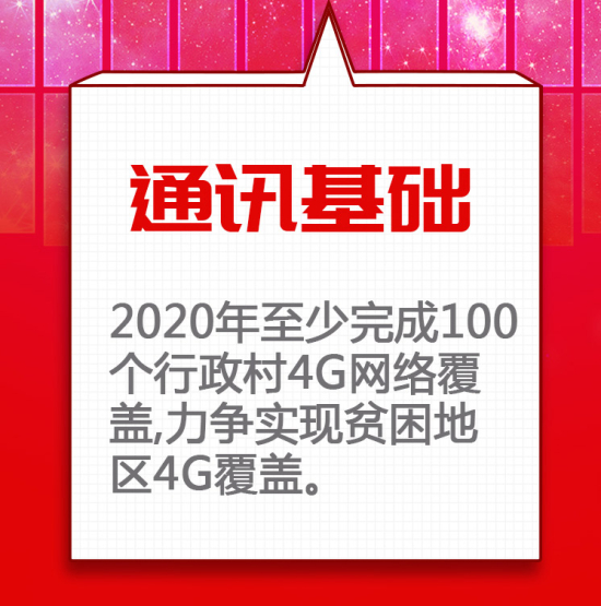 吉林新基建“761”工程 智慧信息網“九宮格”走一波