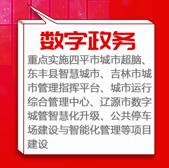 吉林新基建“761”工程 智慧信息網“九宮格”走一波