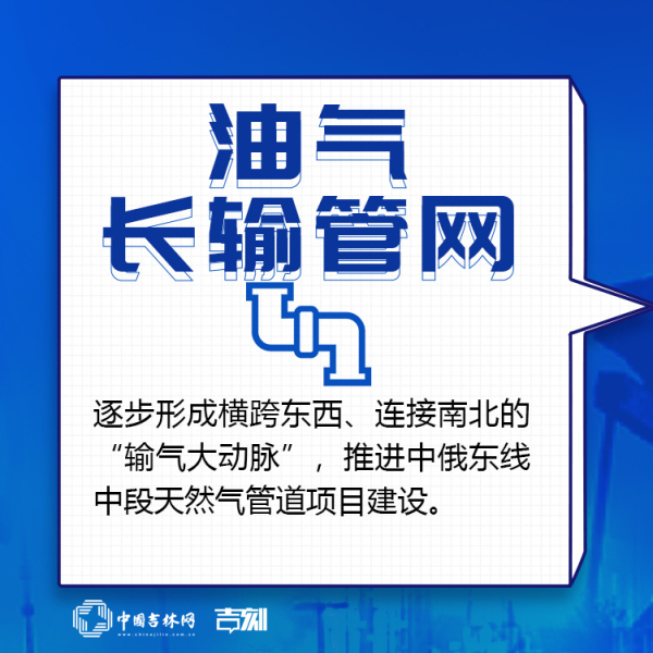 吉林新基建“761”工程 這組“油氣網”九宮格請收好！