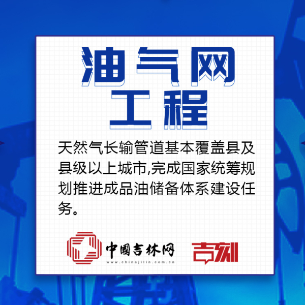 吉林新基建“761”工程 這組“油氣網”九宮格請收好！