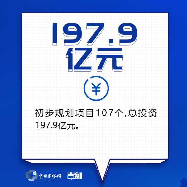 吉林新基建“761”工程 這組“油氣網”九宮格請收好！