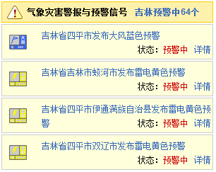 晴熱讓位雷雨 注意增添衣物別著涼 今早長春人這組穿衣圖，詮釋了天氣玩“變臉” !