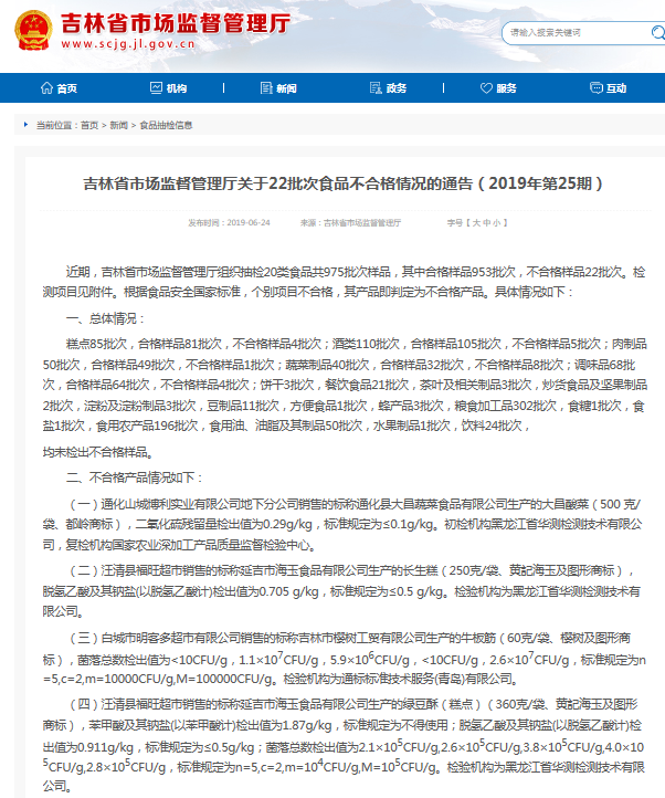 吉林省市場監督管理廳發佈22批次食品不合格情況的通告 草根兒超市等商家上榜