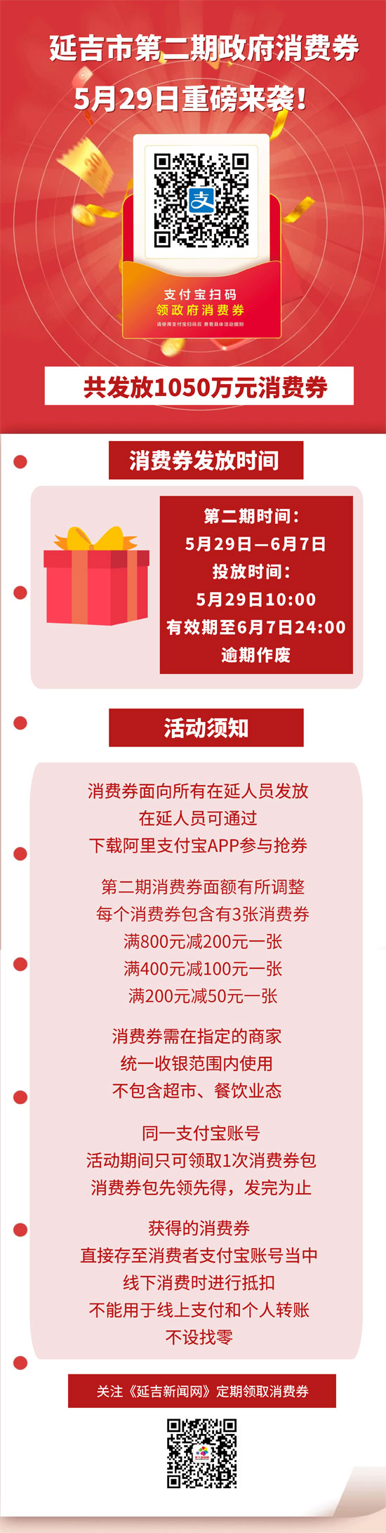 【B】【吉04】延吉市第二期政府消費券5月29日發放