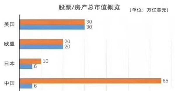 中國2019年上半年全國乘用車消費新趨勢在長春汽博會上權威發佈