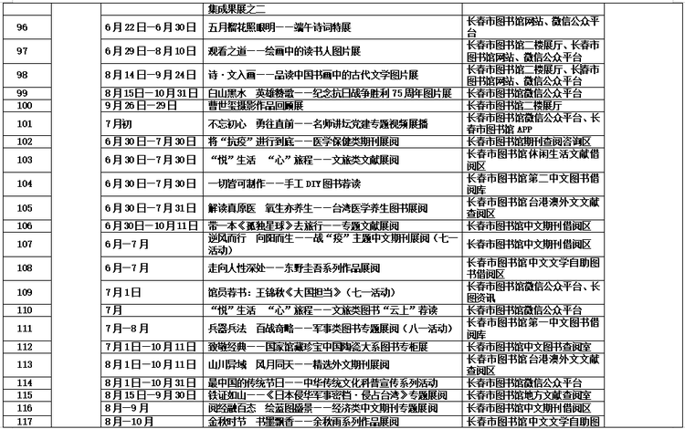 2020長春市民讀書節活動6月30日在長春市圖書館拉開帷幕