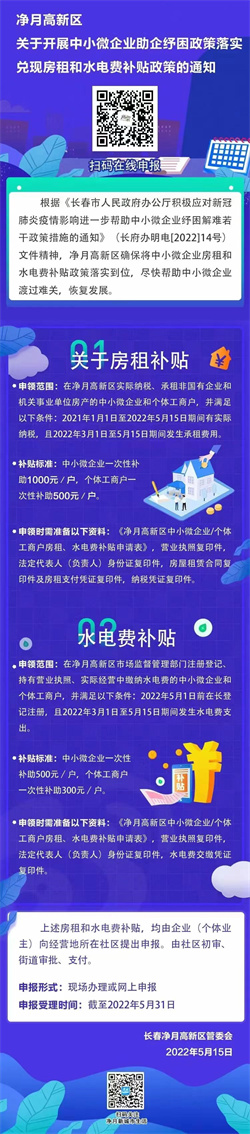 長春凈月高新區助企紓困 發放房租和水電費補貼_fororder_凈月圖片