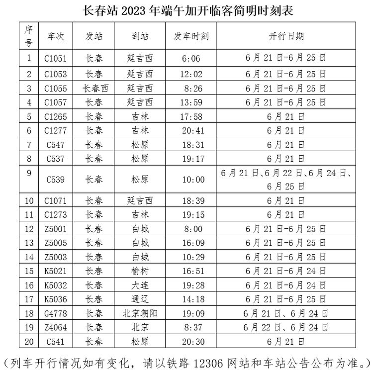 沈鐵長春站2023年端午小長假預計發送旅客59萬人次_fororder_微信截圖_20230620140207