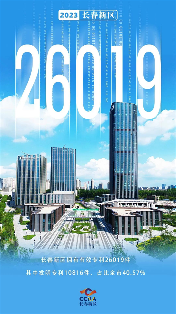 盤點2023長春新區科技創新數據_fororder_圖片2