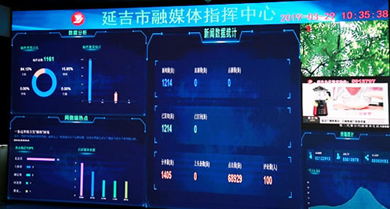 01【吉林】【供稿】延邊州延吉市融媒體中心：傳統媒體蝶變新生