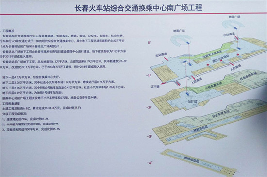 長春火車站南廣場即將華麗變身