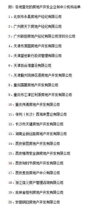 吉林省恒利房地産違法違規 被住建部“點名”