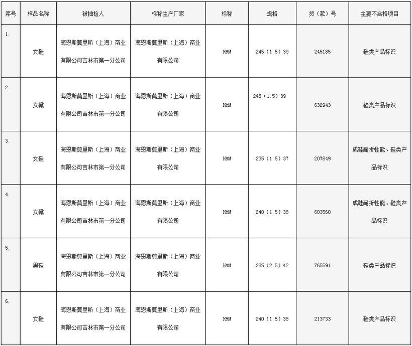 圖片默認標題_fororder_K9GQE_8}U5BNU@K2P{KHKS0