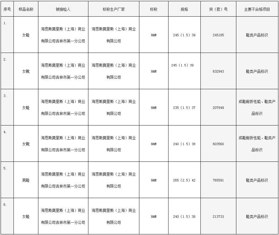 圖片默認標題_fororder_K9GQE_8}U5BNU@K2P{KHKS0