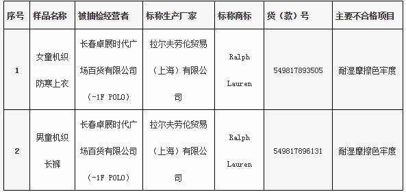 圖片默認標題_fororder_`HV24@DTWDA0$%)@FK0OY6L