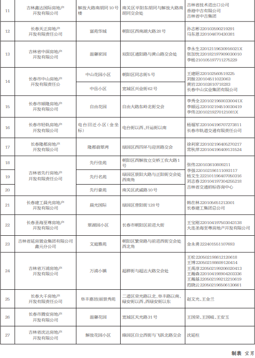 圖片默認標題_fororder_$99)JON3AQBELINGTYU)NYC