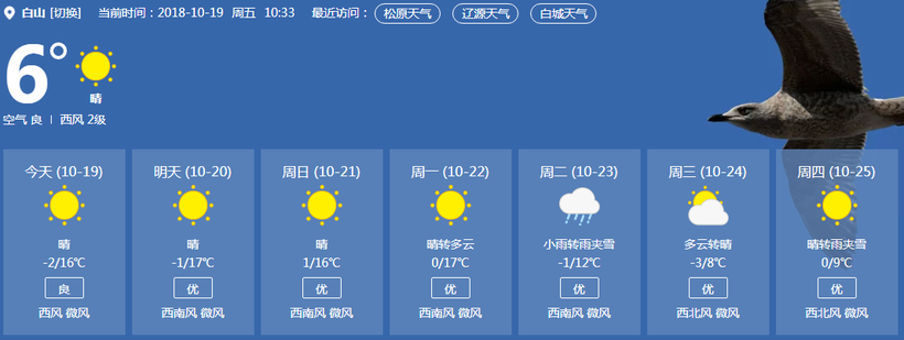 10月23日降雨來臨 建議提前完成秋收