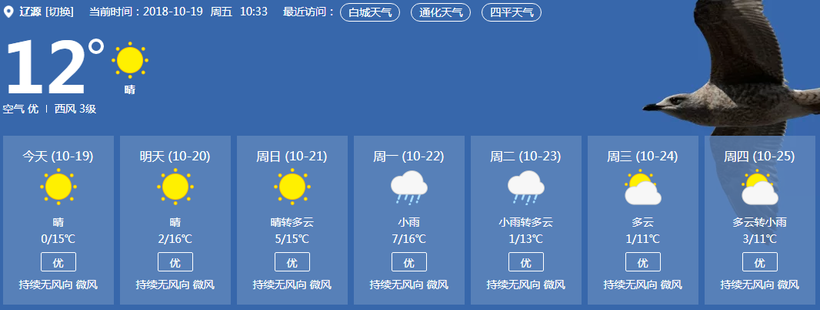 10月23日降雨來臨 建議提前完成秋收