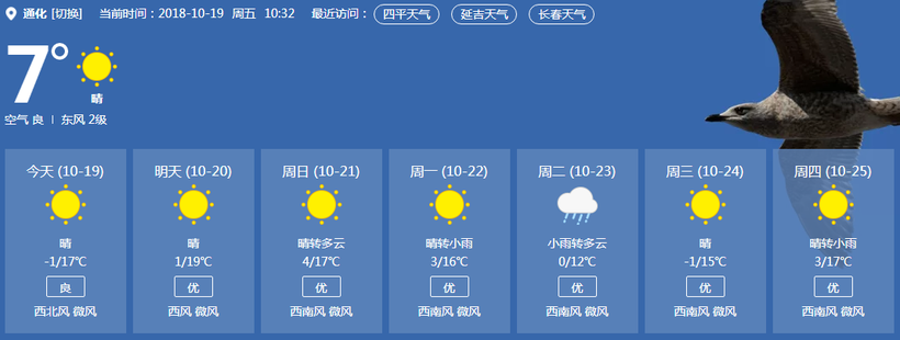 10月23日降雨來臨 建議提前完成秋收