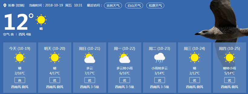 10月23日降雨來臨 建議提前完成秋收