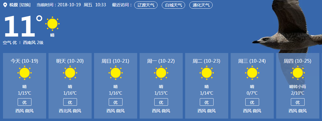 10月23日降雨來臨 建議提前完成秋收