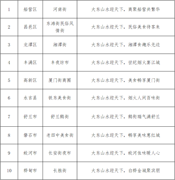 2025-2026雪季吉林“璀璨江城yeah”系列活動啟幕_fororder_wechat_2025-12-04_152849_811_副本
